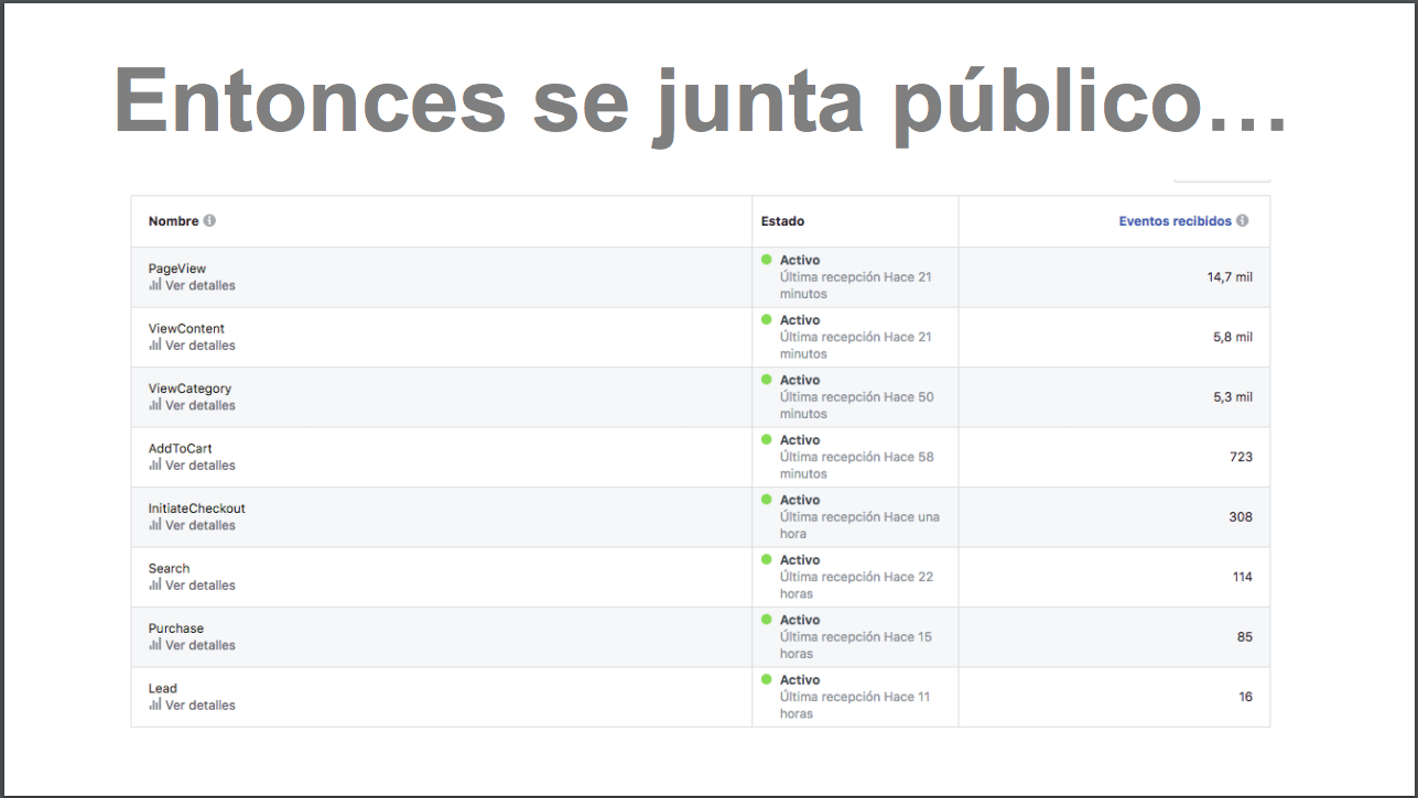 Tienda 05 - Facebook Ads